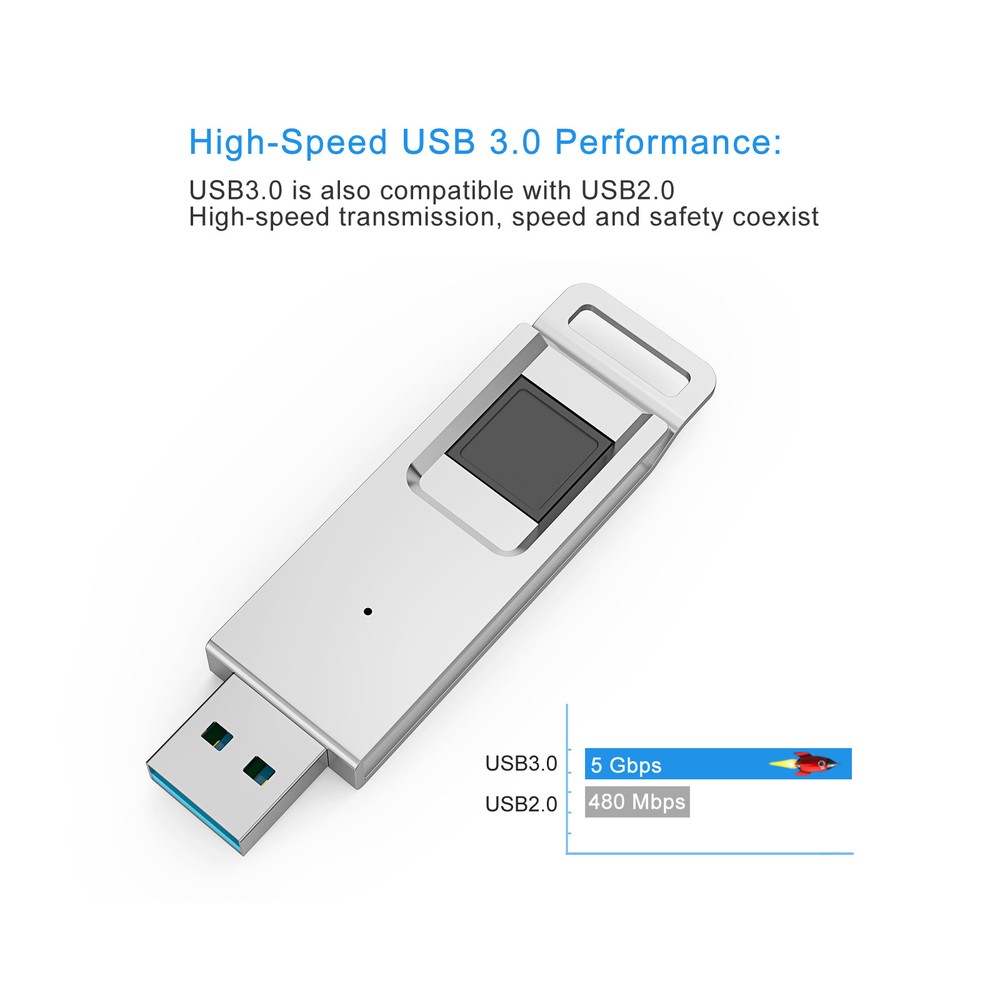 32G/128G Security Recognition Fingerprint Encrypted High tech USB3.0 Flash Drive