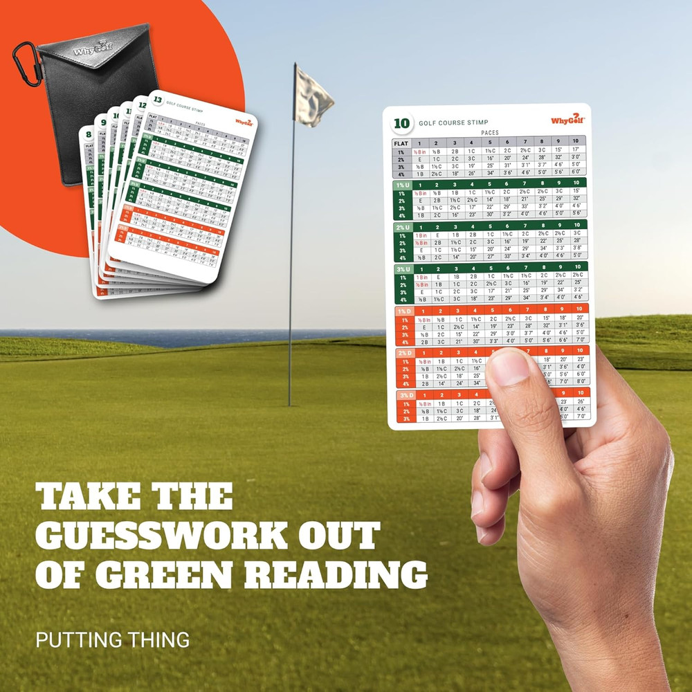 WHYGOLF Putting System & Putting Thing – Golf Training Aid for Stroke, Accuracy