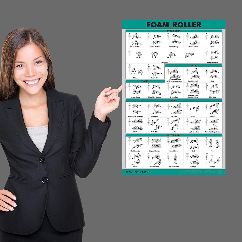 Foam Roller Exercise Poster-Stretching and Workout Routine (Laminated, 18"x 24")