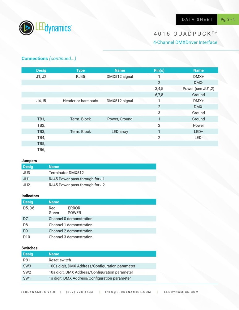DMX Decoder/Driver QuadPuck 4016 – Four Channel DMX Interface