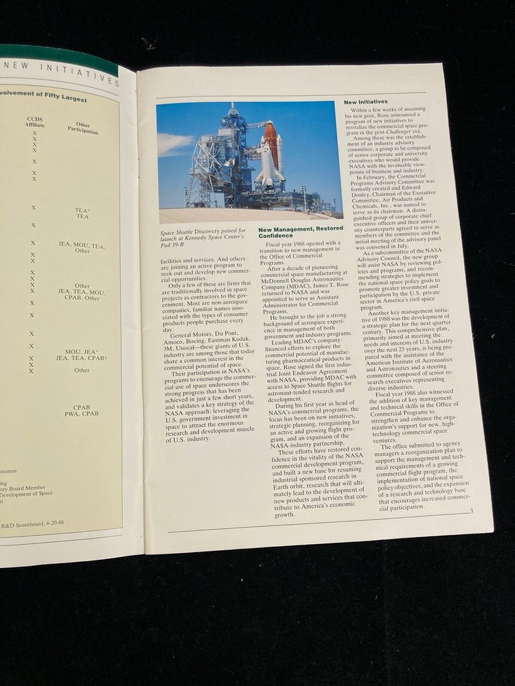 1988 NASA COMMERCIAL PROGRAMS, A PROGRESS REPORT