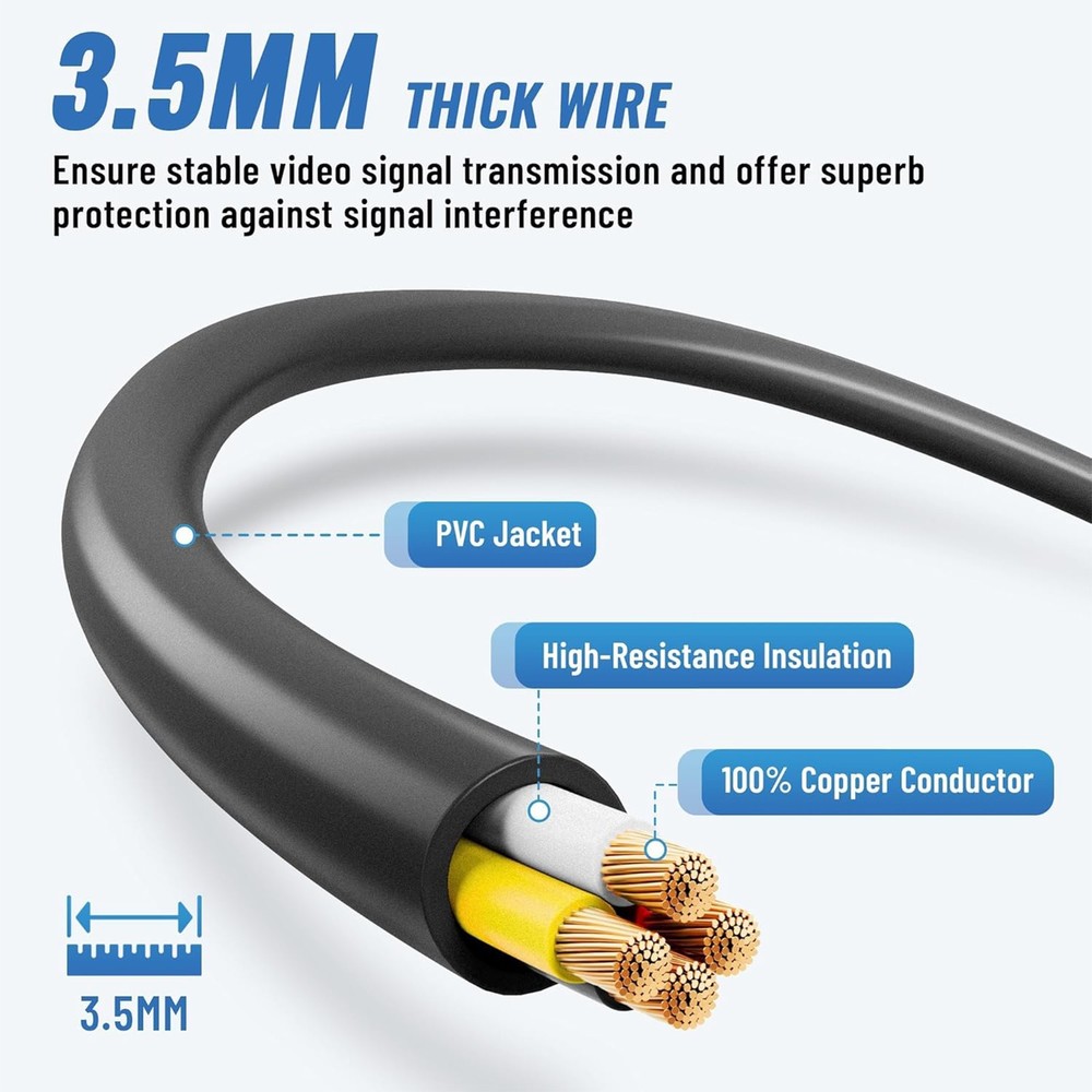 1PC 4Pin Mirror Dashcam Extension Cable 4.9Ft Pure Copper Shield Extender Wire