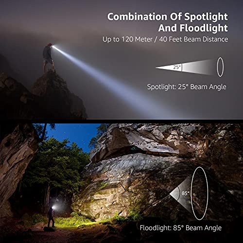 HeadLamp Pack Super Bright LED Head lamp with 6 Lighting Modes, 2 Black-2 Pack