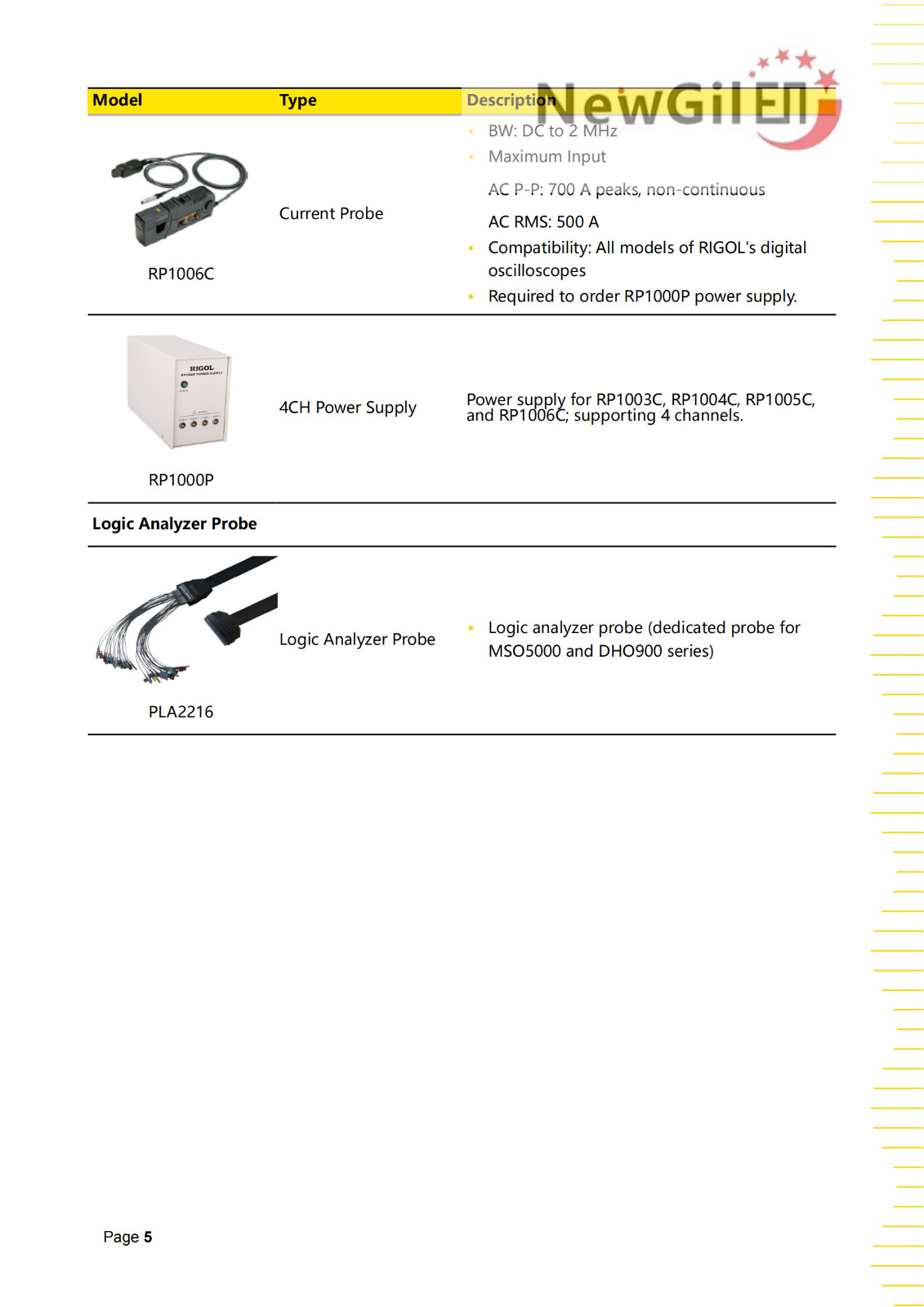 RIGOL Digital Oscilloscope DHO900 Series DHO914 DHO914S DHO924 DHO924S