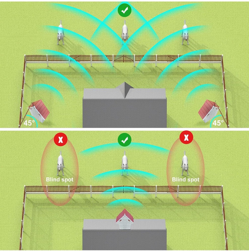 Sonic Bark Control Device model CSB26