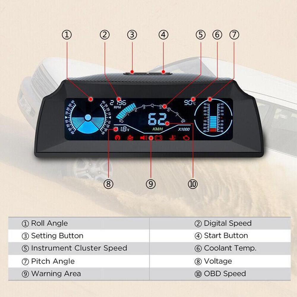 Car OBD Gauge HUD Head-Up Digital Speedometer Slope Display Code Kit Universal