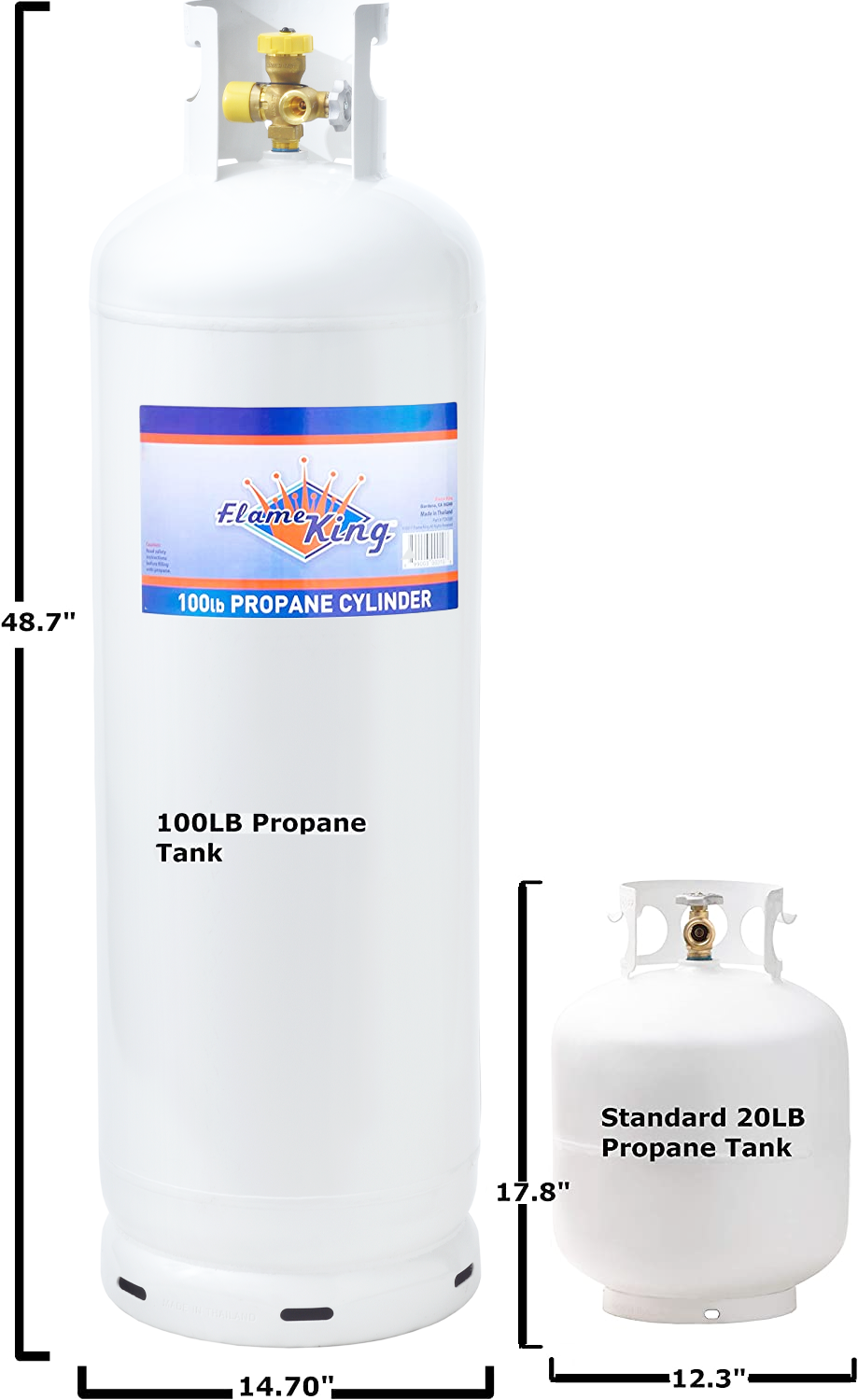 100 LB Multi-Valve Propane Tank with High Capacity Filler Valve