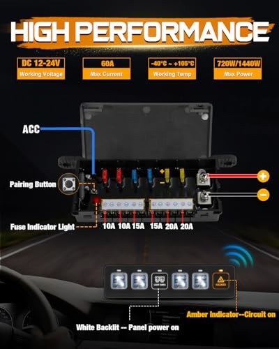 6 Gang Wireless Switch Panel, Multifunction Remote Control Wireless-6 Gang