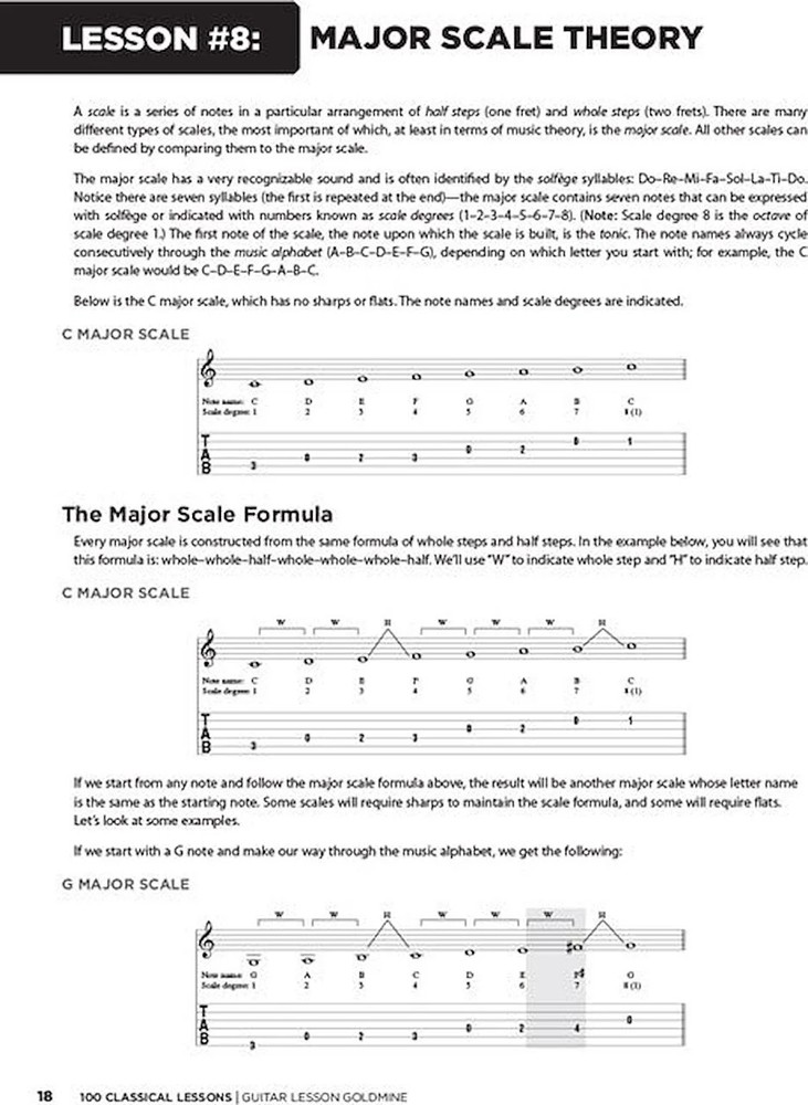 100 Classical Lessons