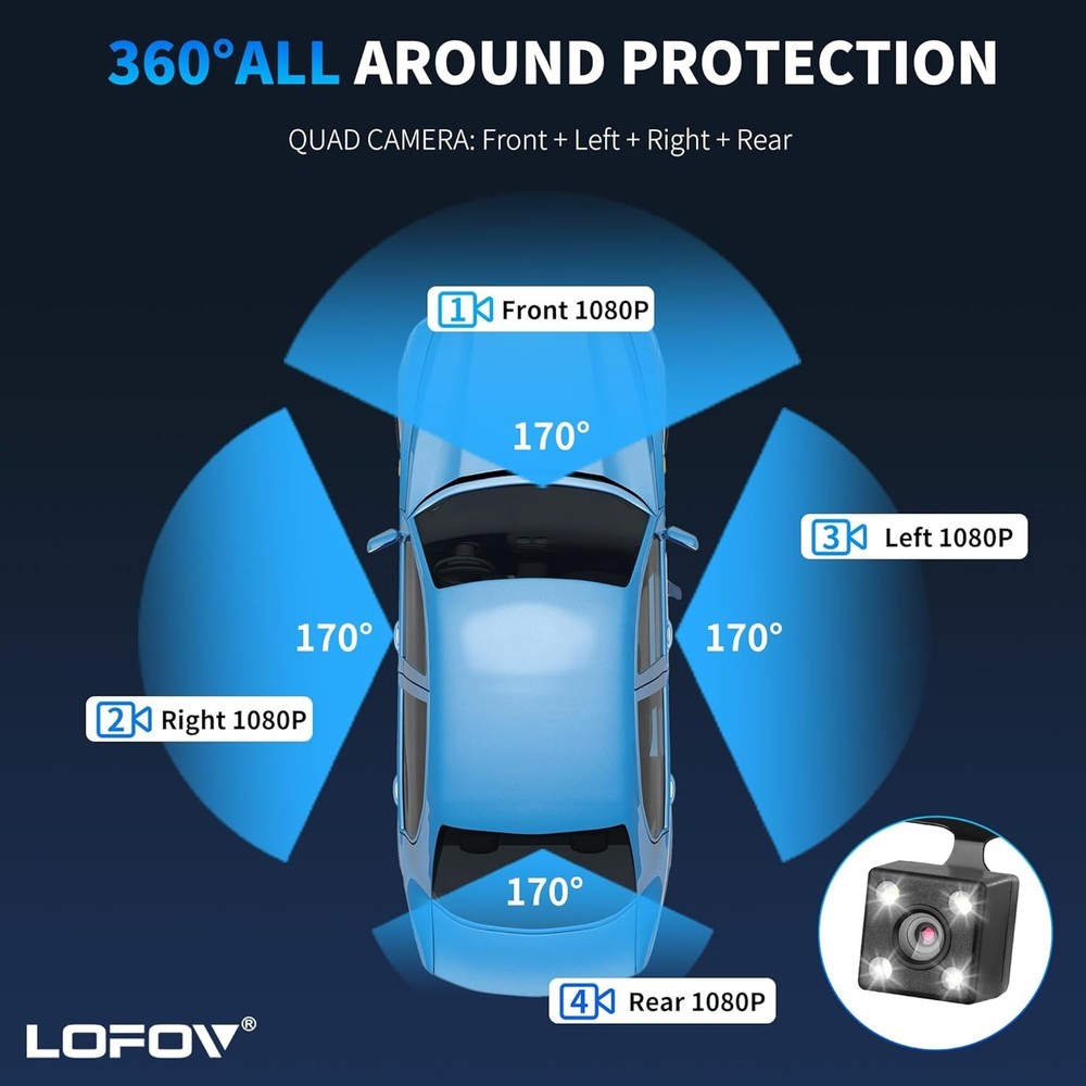 Complete 360° Dash Cam System - 4 Channels, G-Sensor, Easy Install, Night Vision