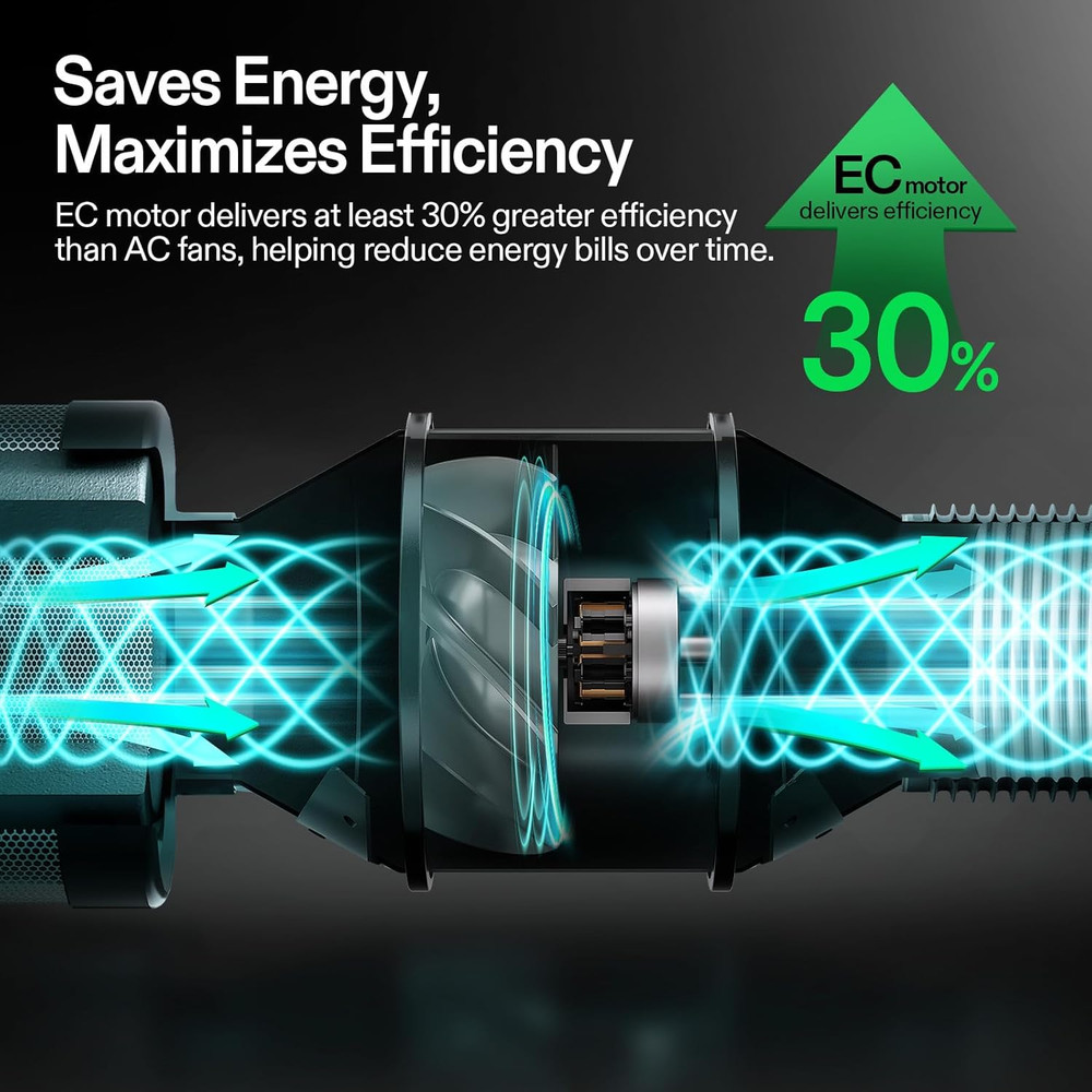 T4 4" Inline Duct Fan & Temperature Humidity Controller, E42A+ Wifi-App Control