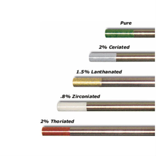 WeldingCity® 10-pk TIG Welding Tungsten Electrode 2% Lanthanated Blue 3/32x7" US
