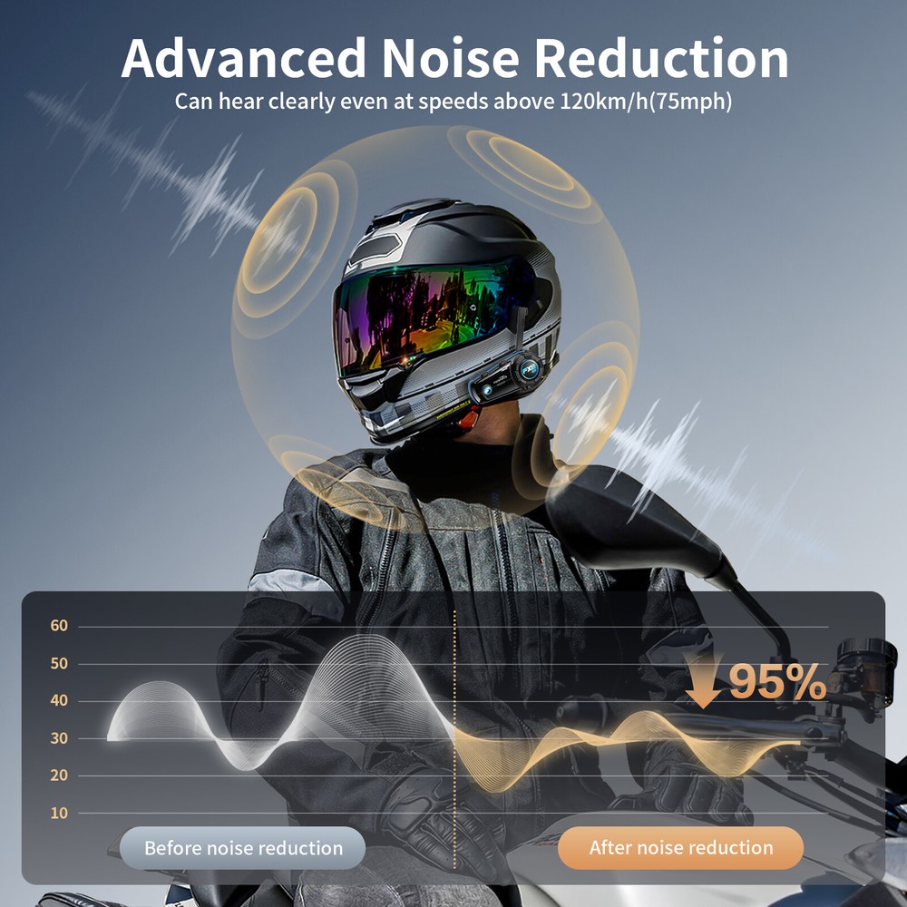 FX8 AIR Motorcycle Bluetooth Headset Helmet Intercom 1000m 2-Way Communication