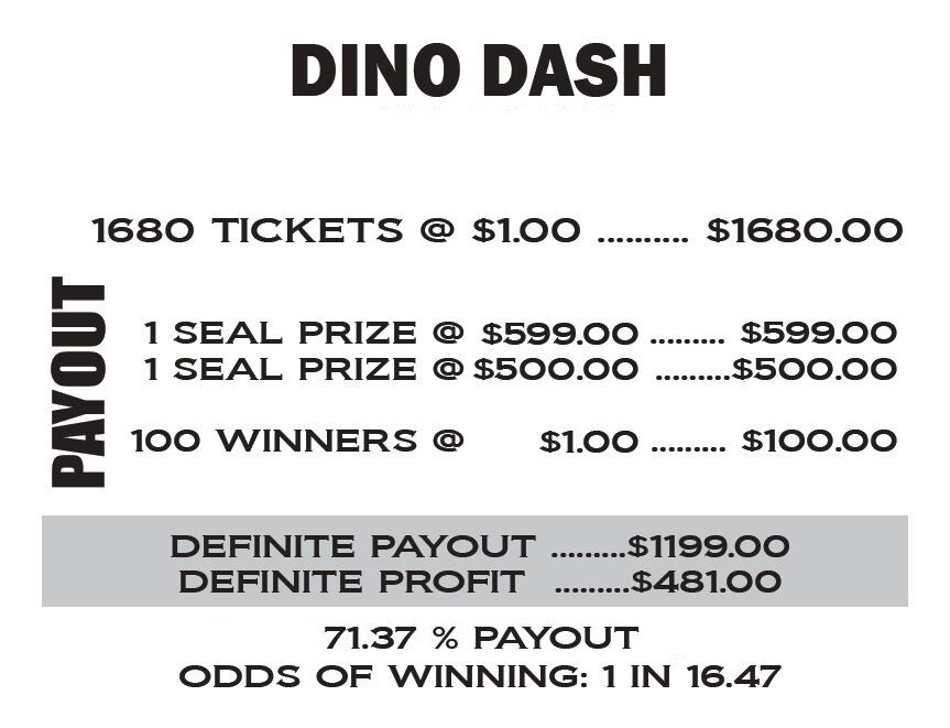 NEW pull tickets DINO DASH - Seal Card Tabs