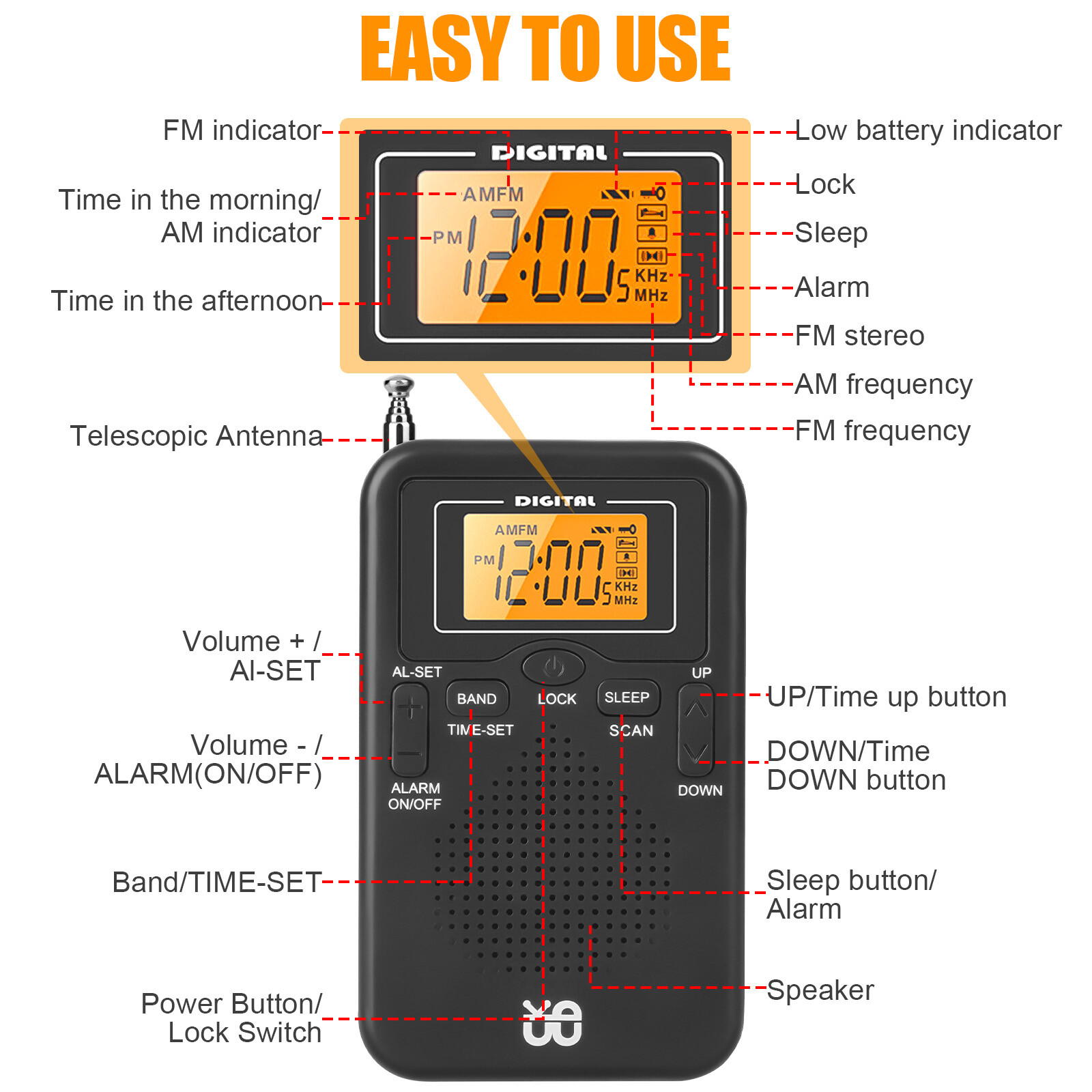 Portable Pocket Digital LCD AM FM Radio Battery Powered Receiver w/Loud Speaker