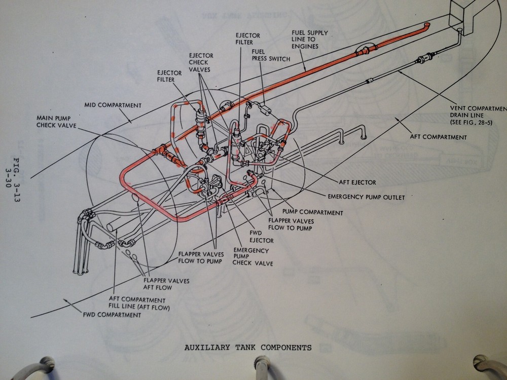 Lockheed Jetstar II Maintenance Training Manual