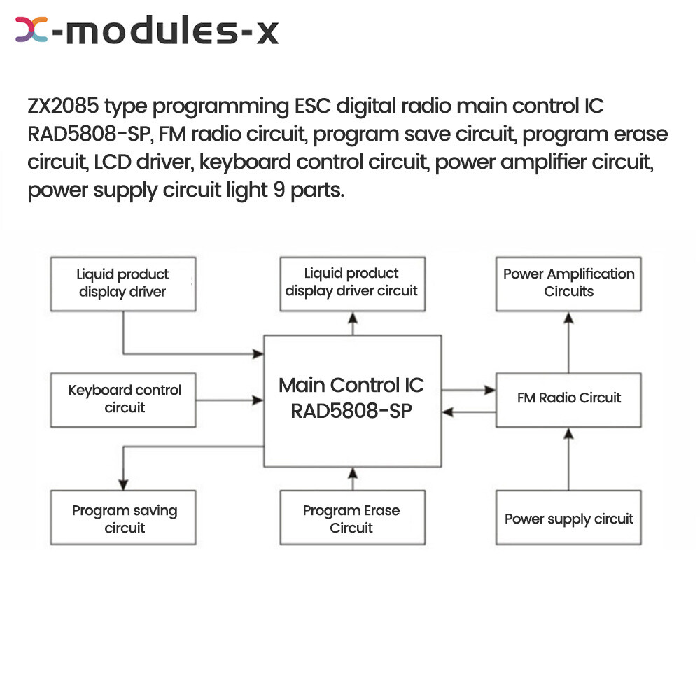 Programming Digital Stereo Radio DIY Kit For Electronic Skill Teaching Practice