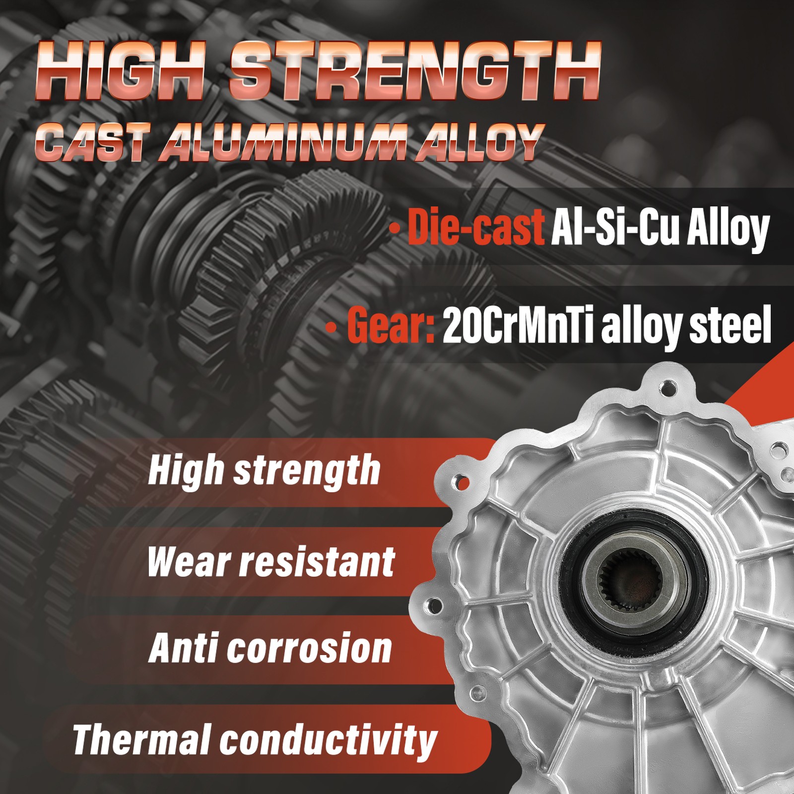 Transfer Case for Dodge Durango 2018-2023 5.7 6.4L Jeep Grand Cherokee 14-21 6.4