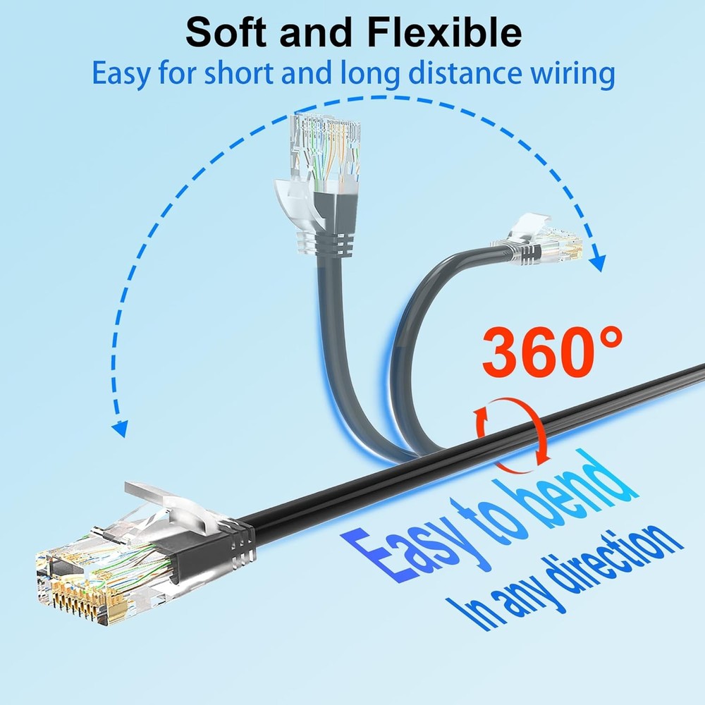 Cat 6 Patch Cables 3 feet (5Pack), Slim Cat6a Ethernet Cable 3FT, Black