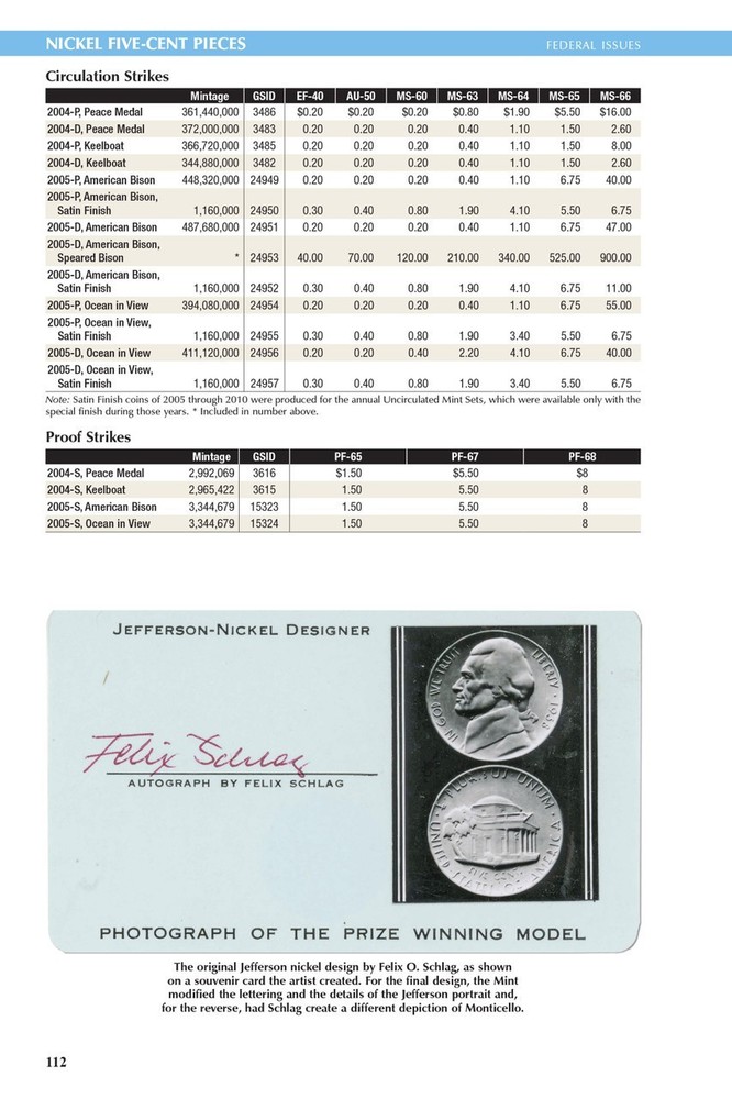 2026 Official Red Book Price Guide For US Coins in Spiral+ Blue Book Bundle NEW