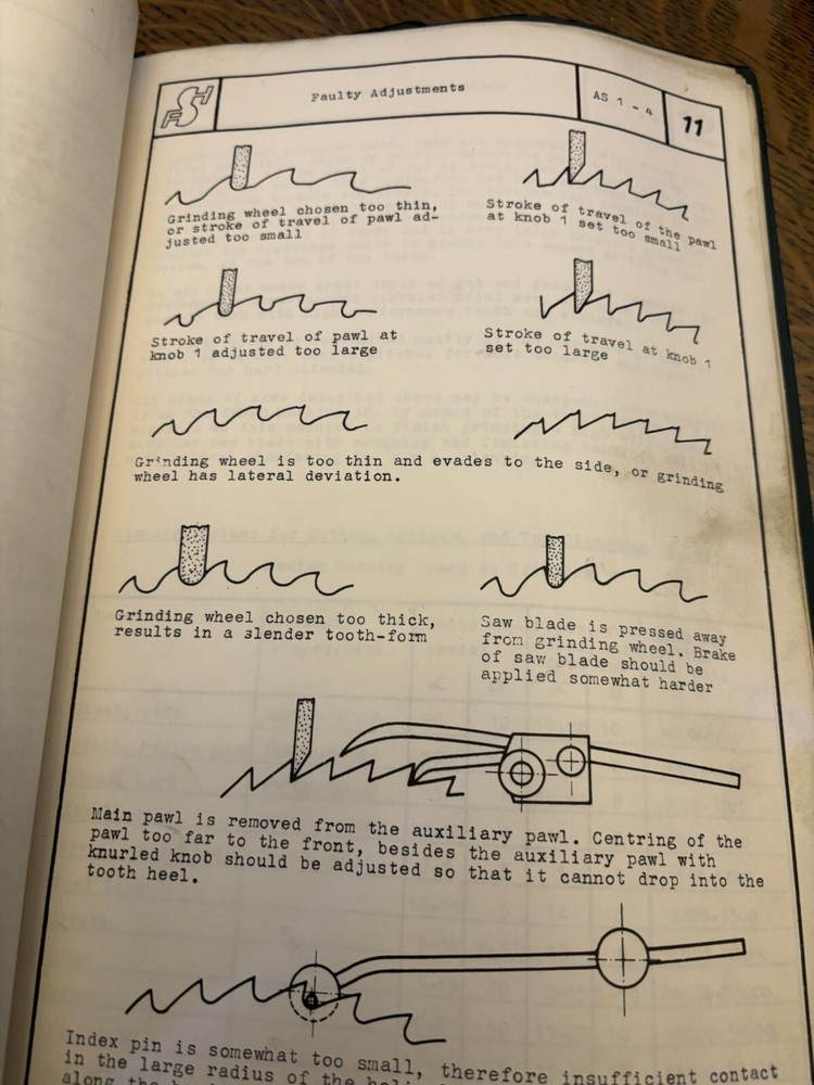 FSH Operating Instructions for Automatic Saw Blade Grinding Machine