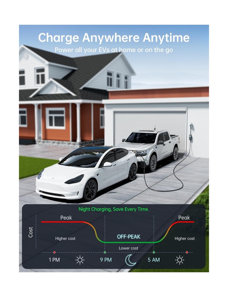 Raylix 32A 2 Fast for , Adjustable Current , Delay Charge , ...