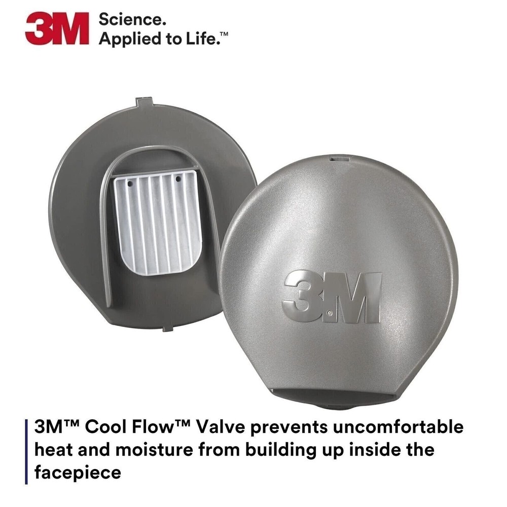 3M Full Facepiece Reusable Respirator