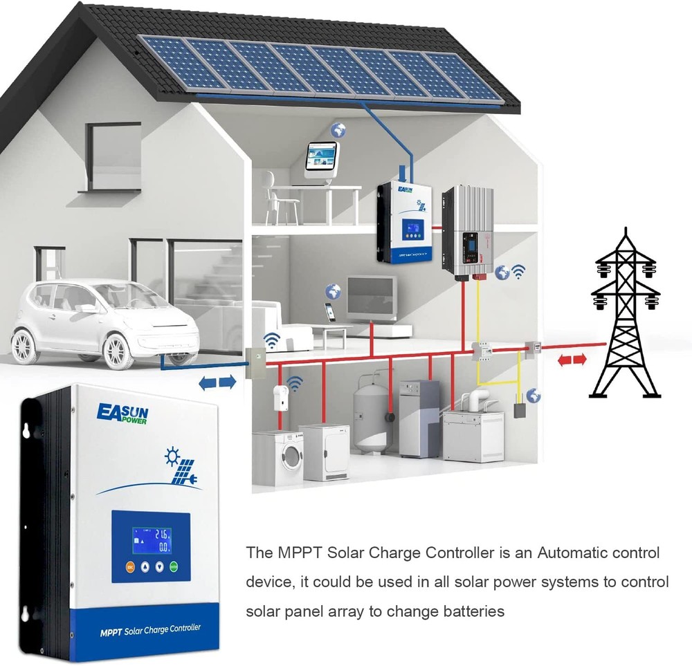 Easun 100A 80A MPPT Solar Charger Controller Panel Regulator 12V/24V/36V/48V