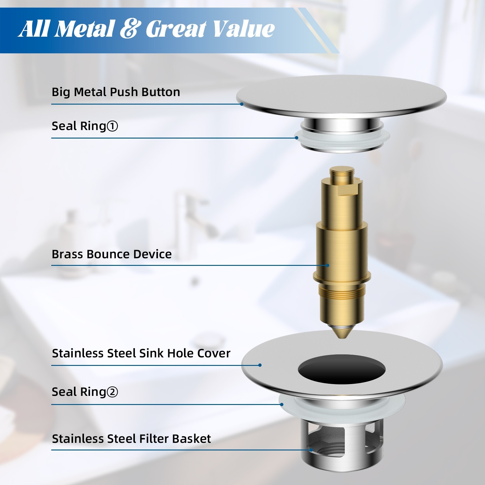 2-in-1 Bathroom Sink Stopper Universal Pop-Up Drain Strainer