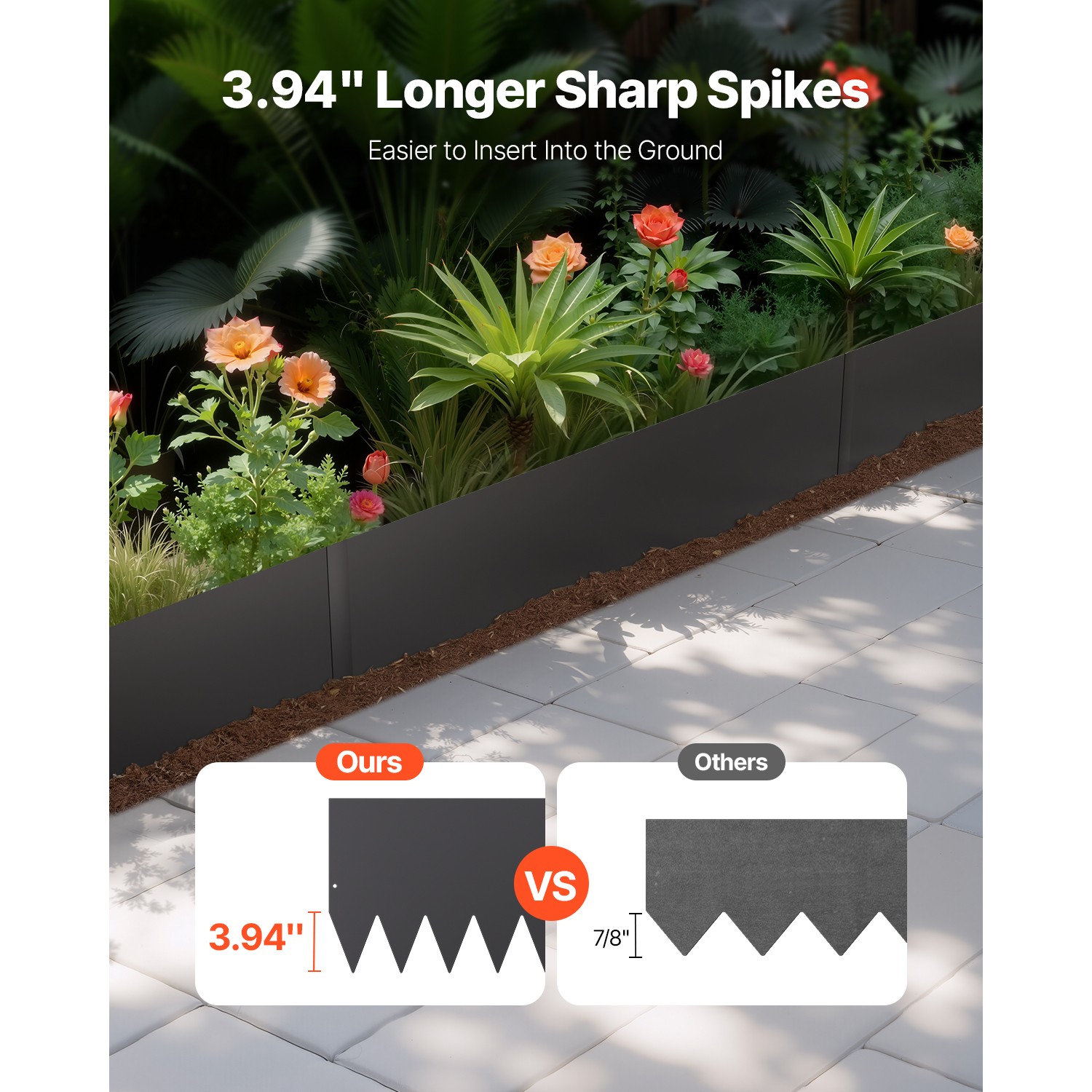 Steel Landscape Edging 4 Packs 40 x 12in Rust-Resistant Garden Edging