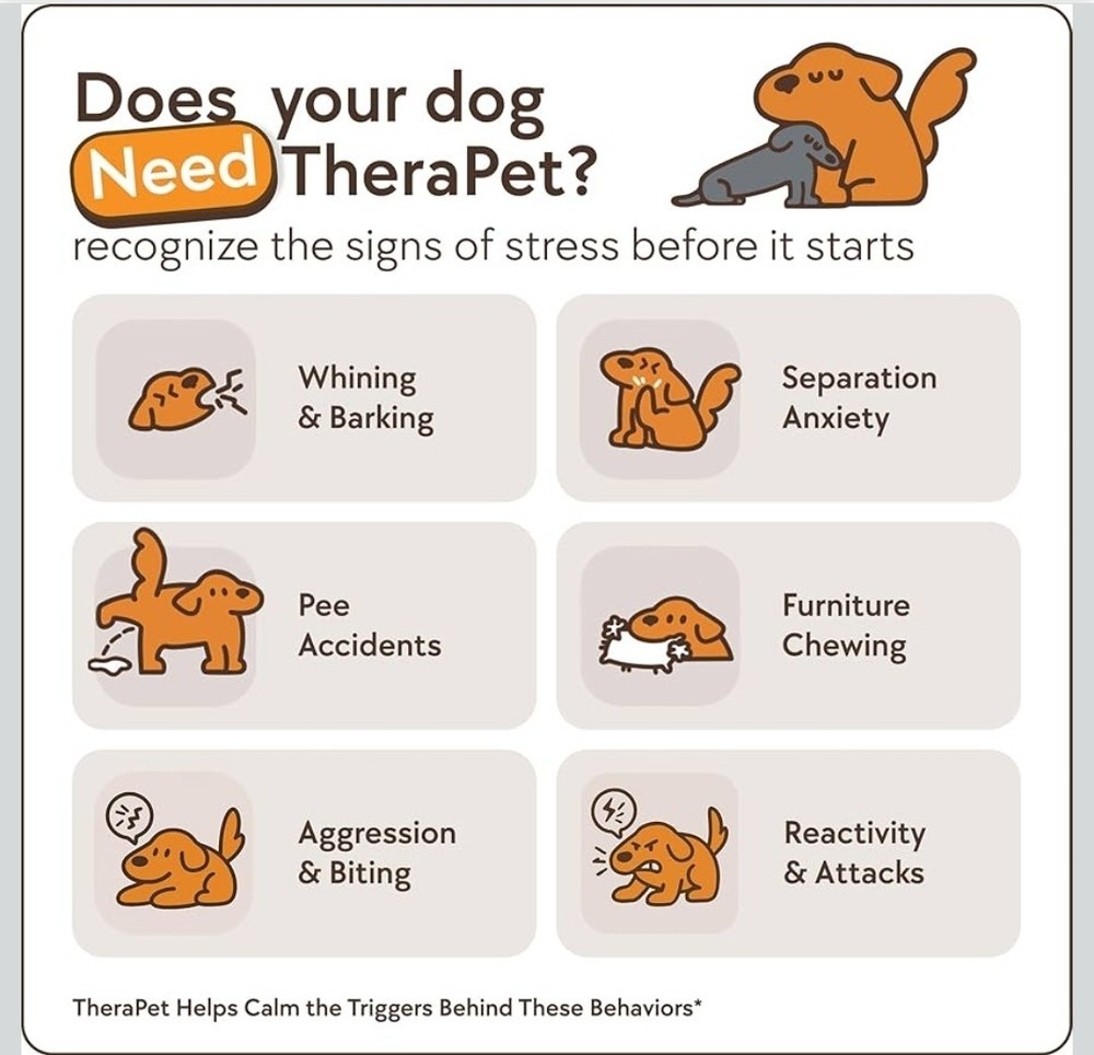 TherapetMD 60-Day Dog Calming Diffuser for Stress, Destructive Behavior