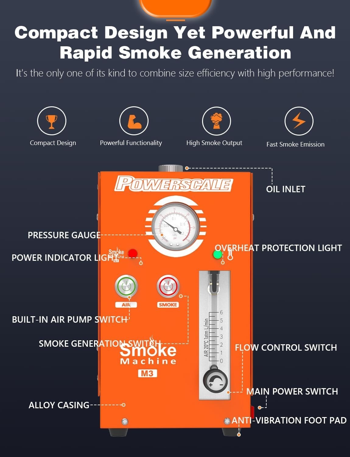 M3 Automotive Smoke Machine Built-in Air Pump, 19-23 PSI Leak Detection