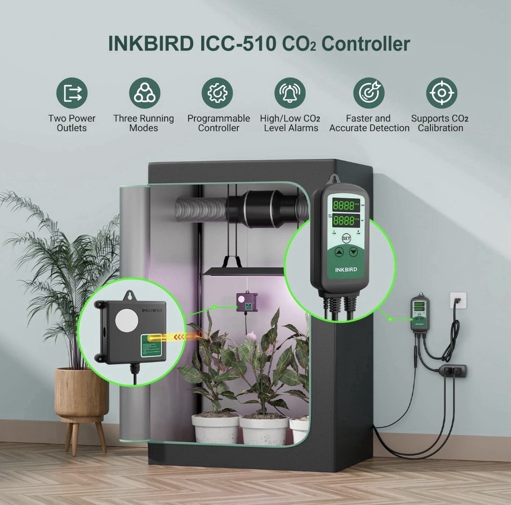 ICC-510 CO2 Controller CO2 Meter Dual Plug Carbon Dioxide Controller Fit with...