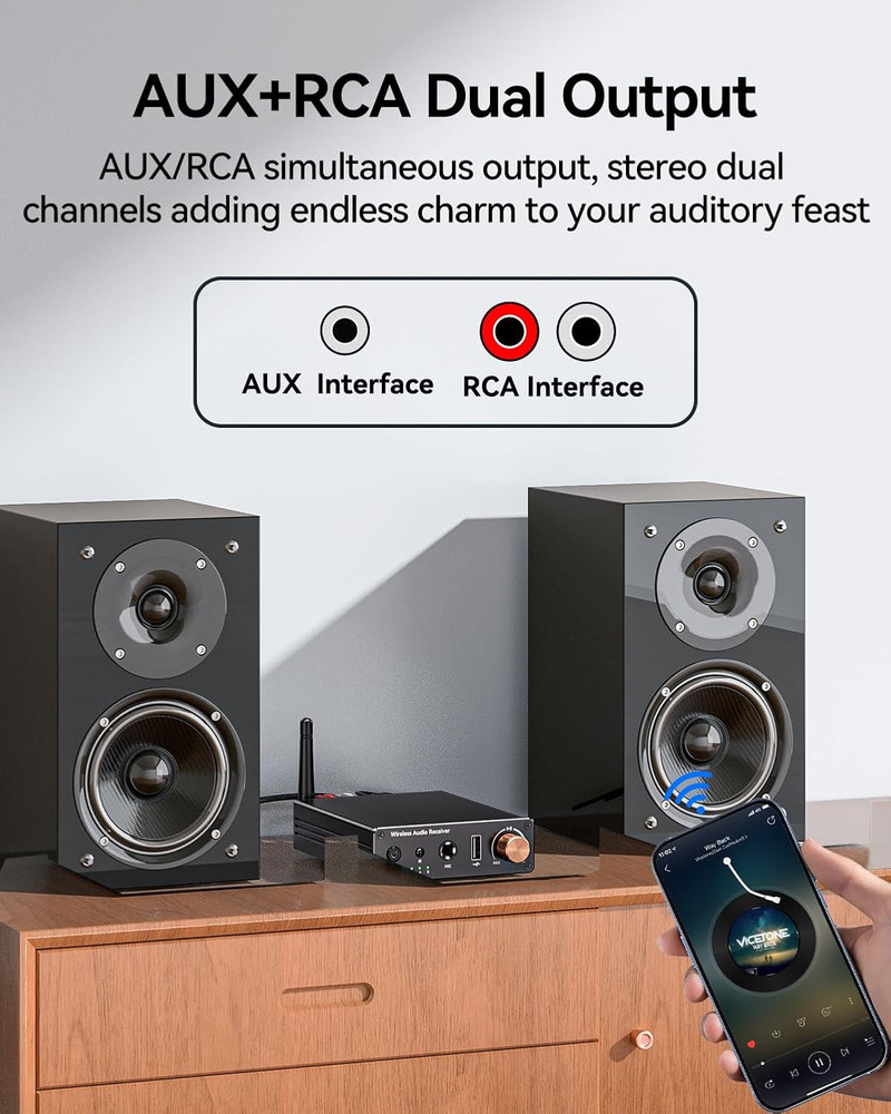 [Upgraded] Bluetooth 6.0 Receiver,Wireless Bluetooth Long Range Low Latency for