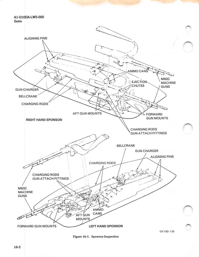 OV-10D 1992 Airborne Weapons/Stores Loading Manual Flight Manual - CD
