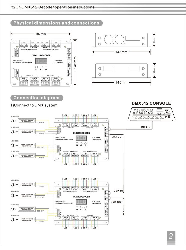 32CH DMX512 RGBW LED Decoder Controller Dimmer DC5-24V 96A 8/16Bit