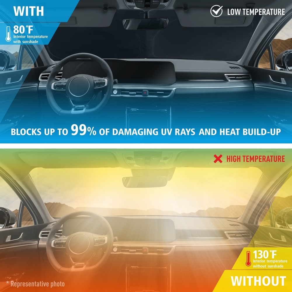 Windshield Sun Shade for 2017-2025 Mazda CX-5