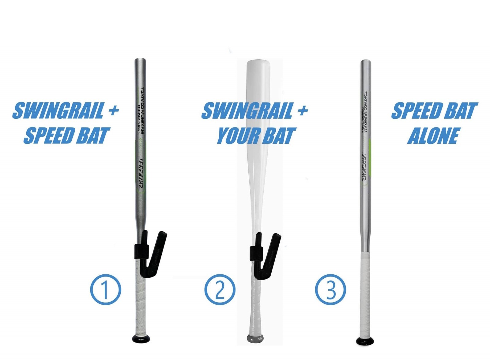 SWINGRAIL Swing Trainer + Speed Training Bat + 6 Balls