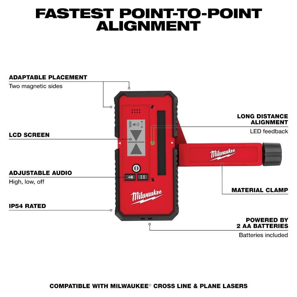 Milwaukee Laser Line Detector 165'
