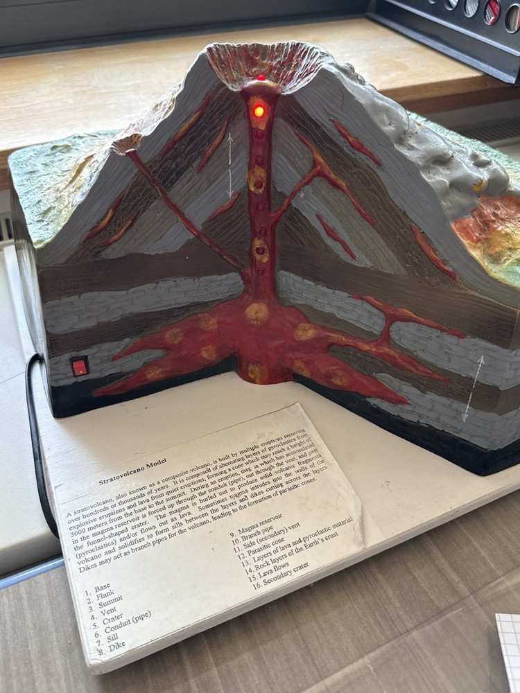 Learning Class Science RARE Stratovolcano HUGE Model With Working Lights SEE PIC