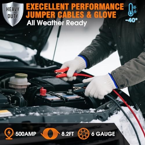 Emergency Car Kit - Roadside Tool Set with Air Compressor, Jumper Cables & First