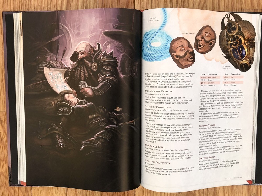 Dungeons Dragons Dungeon Master's Guide