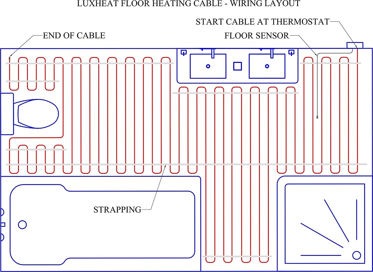 LuxHeat Strapping/Cable Guides for Electric Radiant Floor Heating Cables