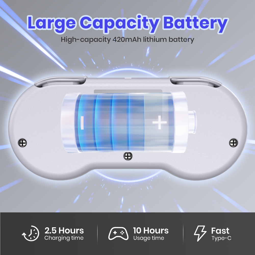 Wireless SNES Switch Controller Compatible SNES,Switch, PC, Mac OS,Raspberry Pi