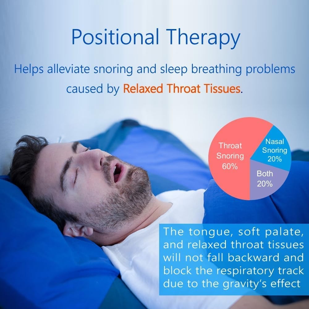 Side-Sleeping Backpack, Sleep Position Trainer, Sleeping on The Side Alleviat...