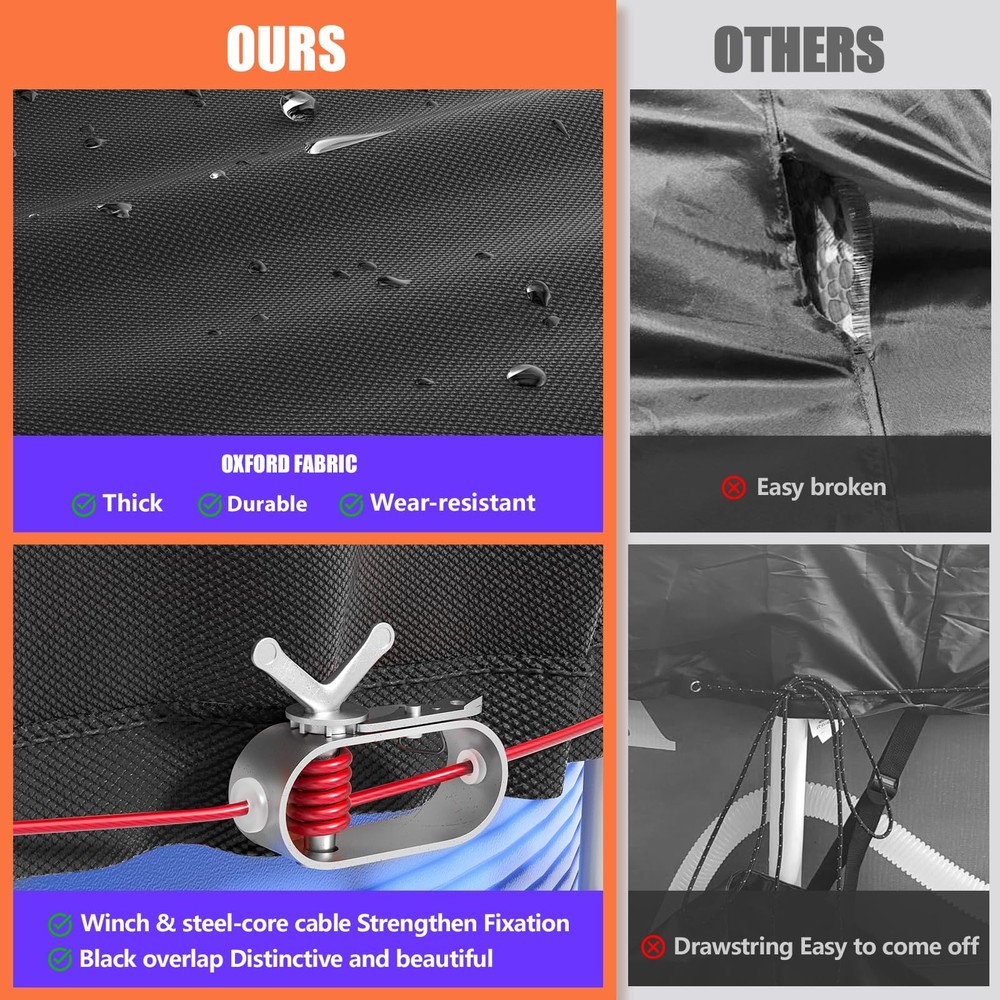 21ft Round Above Ground Pool Cover - Protector for Swimming Pools