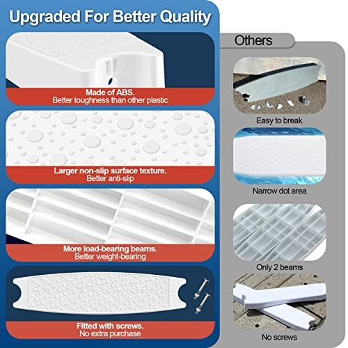 Pool Ladder Steps Replacement, (3-Pack) 18" Universal Heavy-Duty Molded White