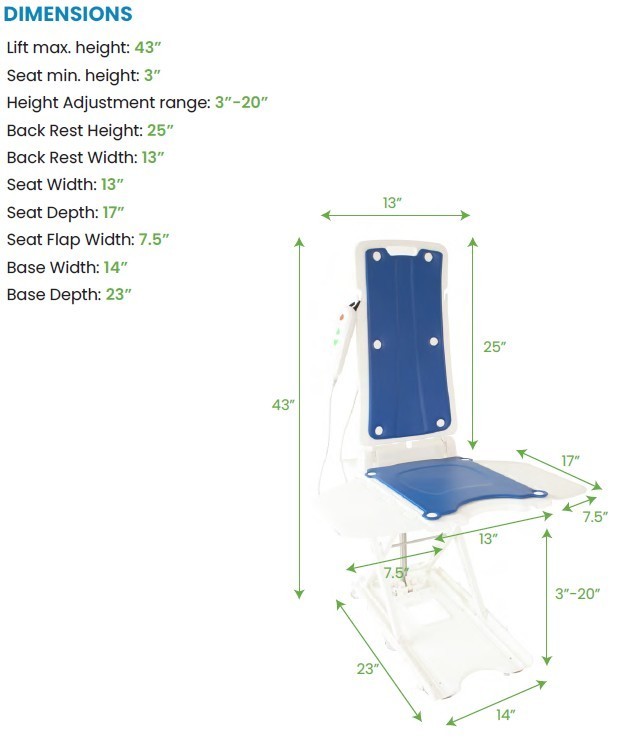 AquaLift Electric Bathtub Chair Bath Lift, New, Free Shipping
