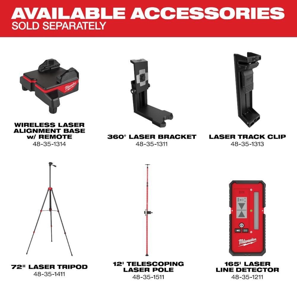 Milwaukee Laser Line Detector 165'