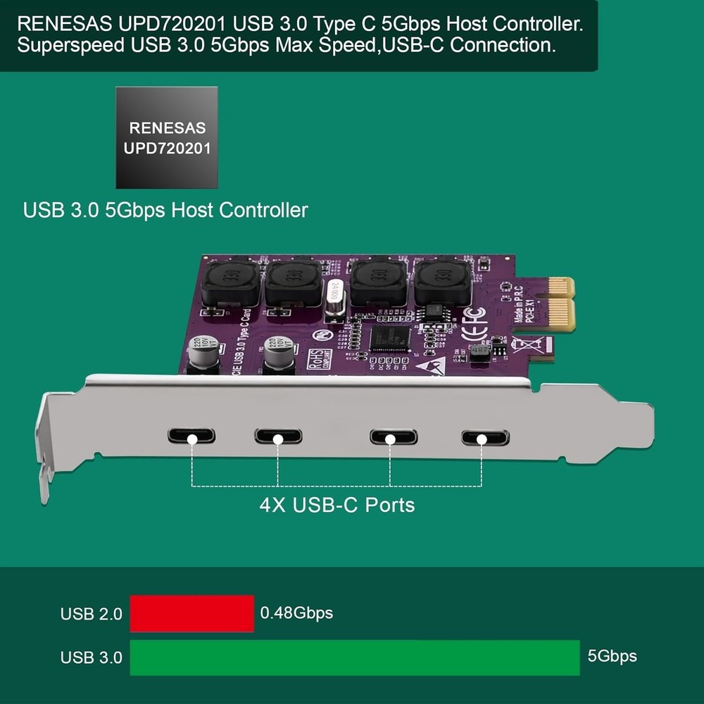 4X 5Gbps USB-C PCI Express Expansion Card for Windows & Linux | FS-U304C-Pro